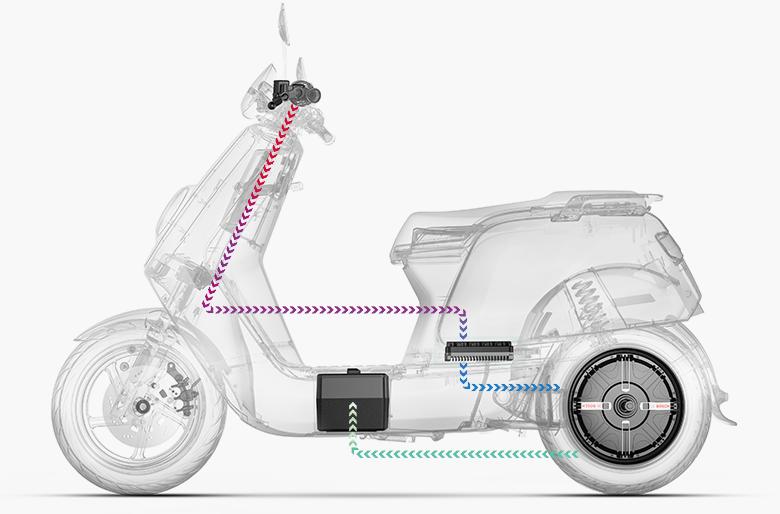 小牛哈啰九号电瓶车哪个好,小牛九号电动车凭啥卖那么贵