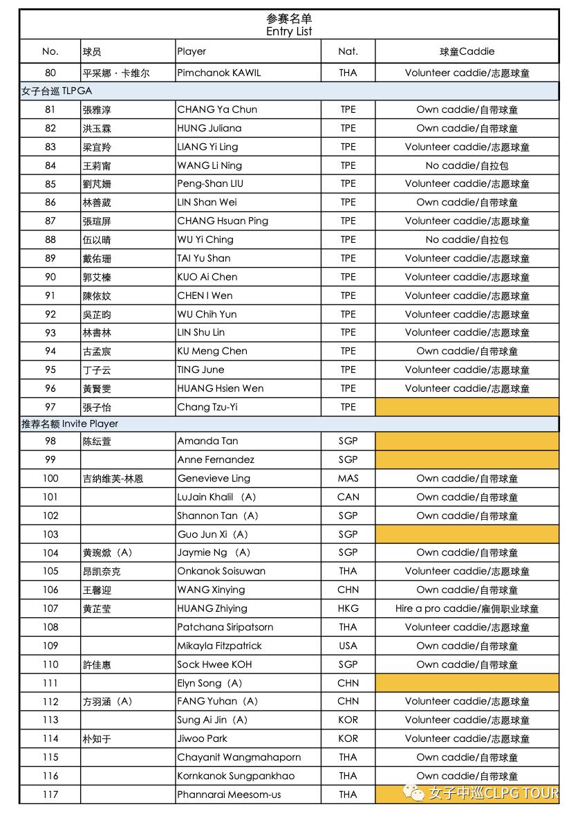 高尔夫女子中巡2020赛程,新加坡高尔夫公开赛