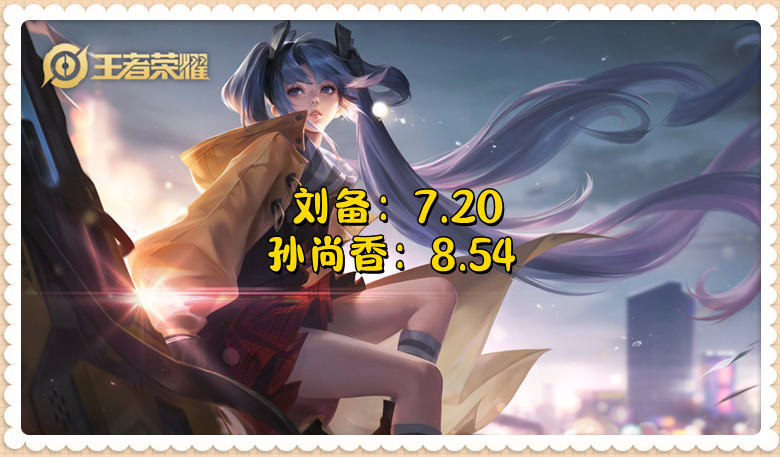 王者荣耀狗年限定皮肤凤求凰,王者皮肤热度最高的是凤求凰吗