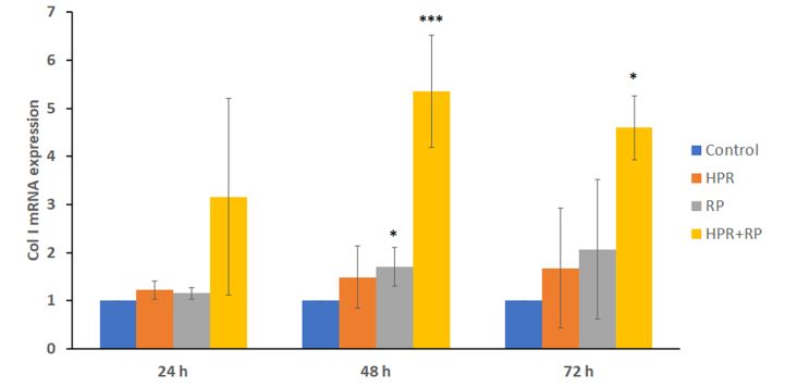 国货美妆的艰难逆袭之路,国货美妆护肤抗老美白