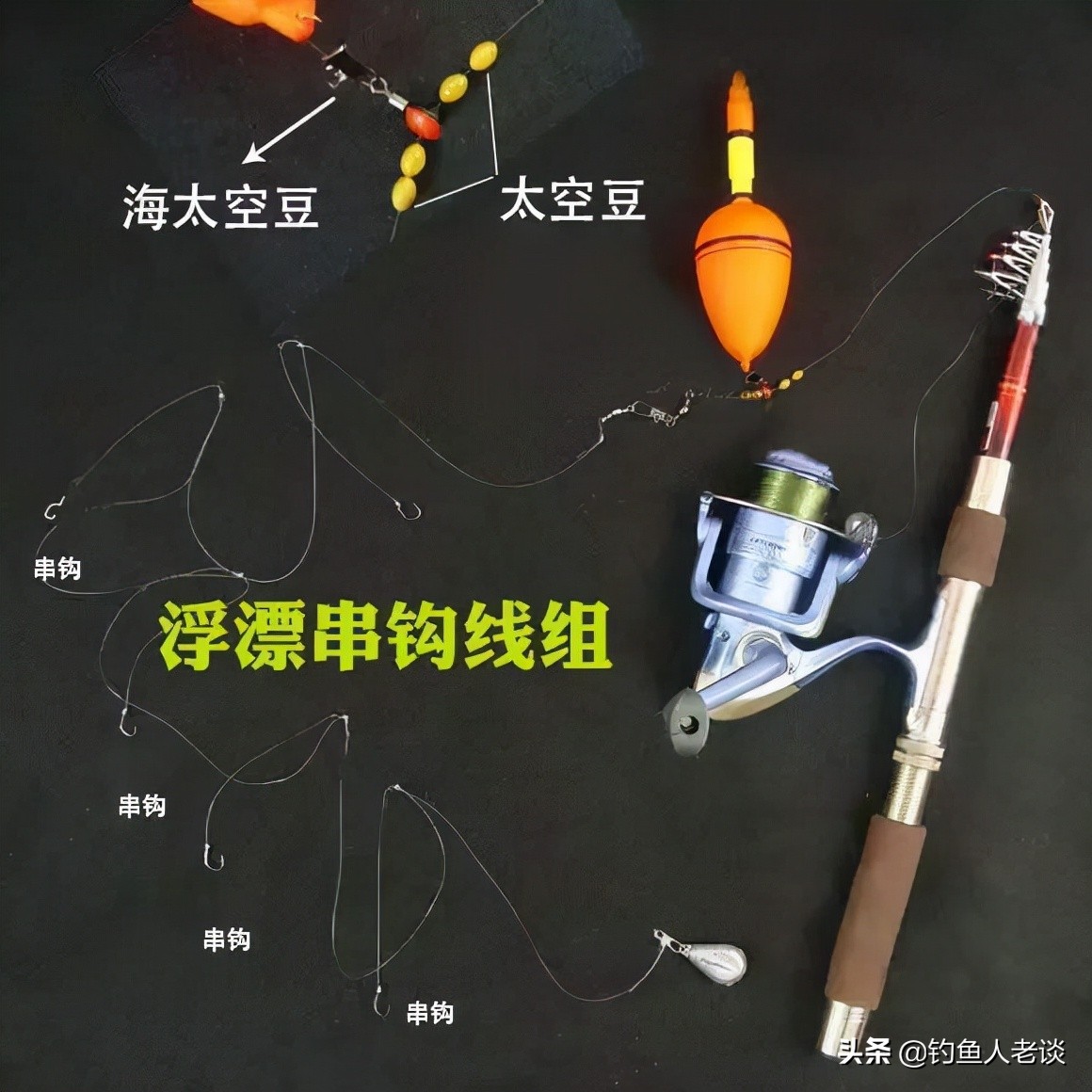 串钩冬季野钓鲫鱼最灵钓法,冬天钓鲫鱼鱼钩最佳搭配