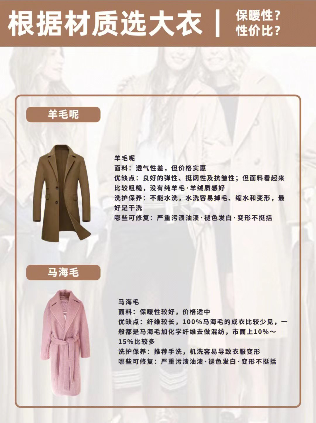 双面羊毛大衣和羊绒大衣哪个更好,关于羊绒大衣的面料知识讲解