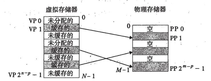 买手机12g和8g有什么区别吗,笔记本电脑内存8g12g16g20g区别