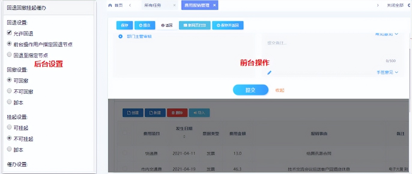 天翎低代码流程引擎介绍