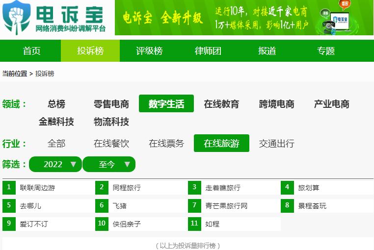 315酒店投诉案例,315投诉酒店