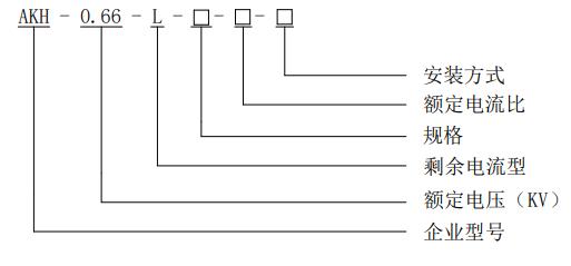 akh-0.66型电流互感器型号含义,akh-0.66l型电流互感器型号含义