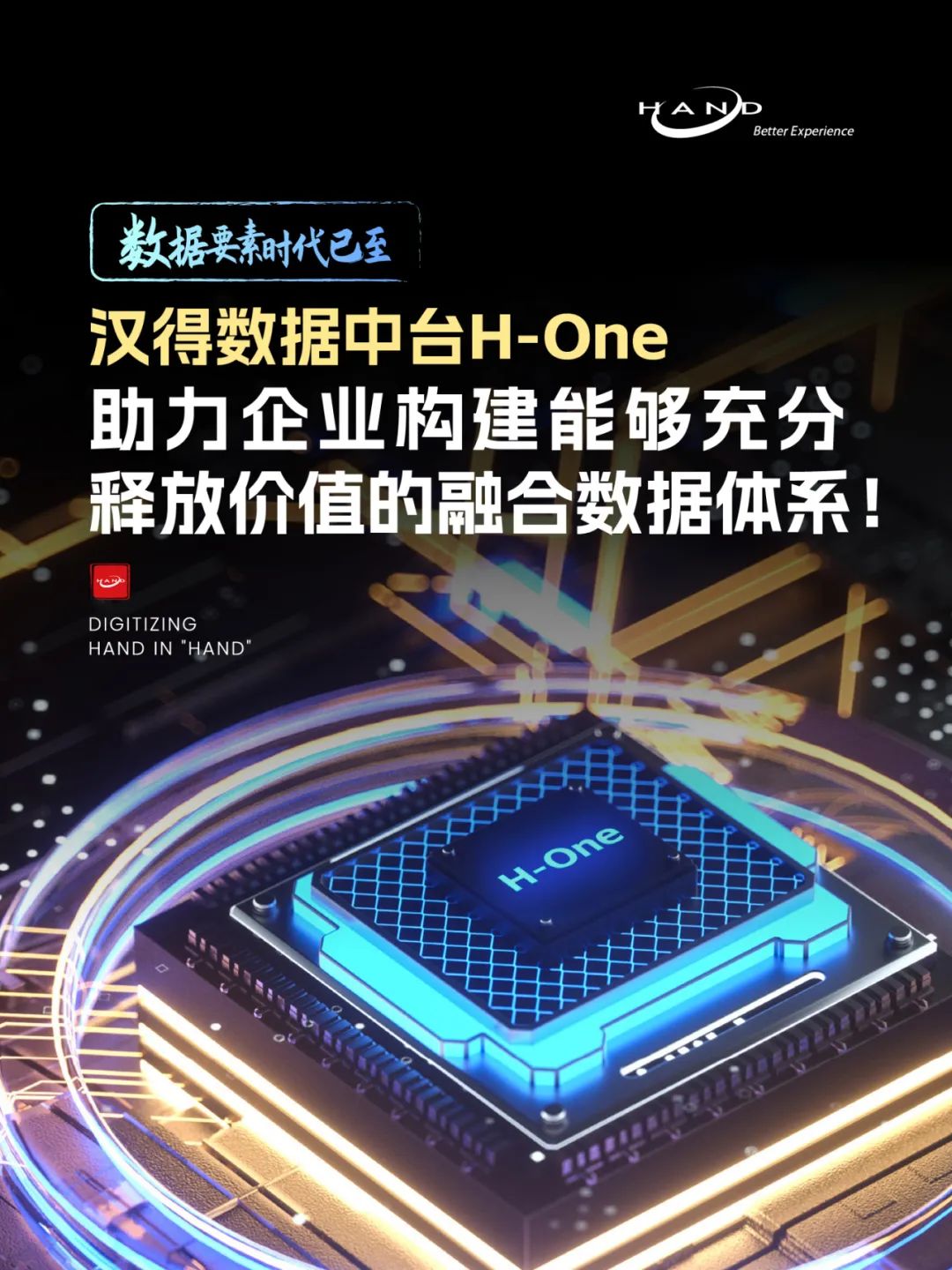 汉得中台用什么开发,汉得中台架构