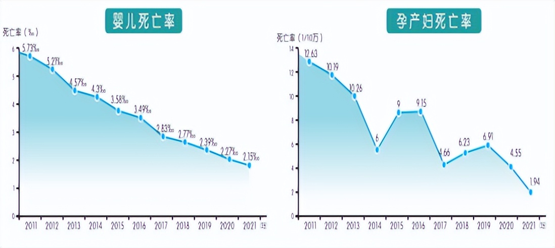 成都市妇女儿童中心医院全国排名,成都市妇女儿童中心医院甲级