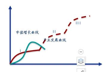 丸美未来之美,丸美最新形象