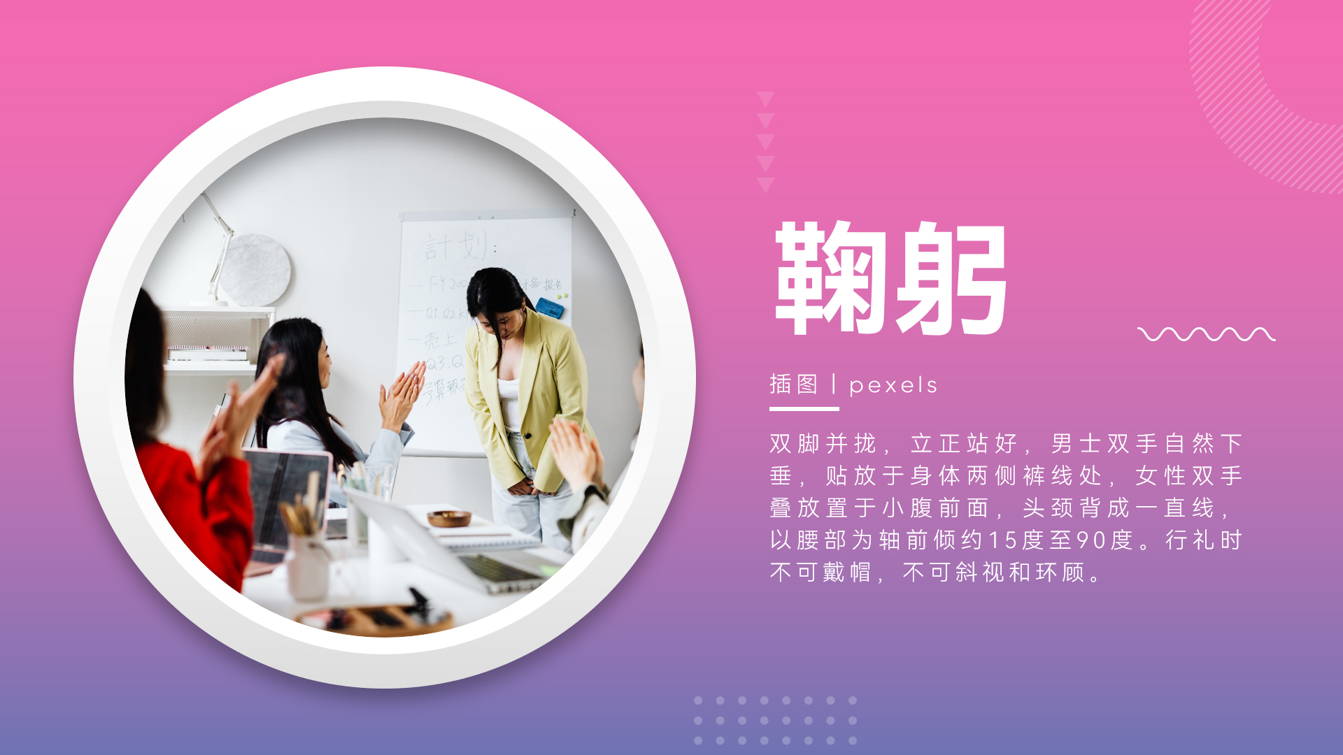 鞠躬45度和90度是什么意思,鞠躬15度