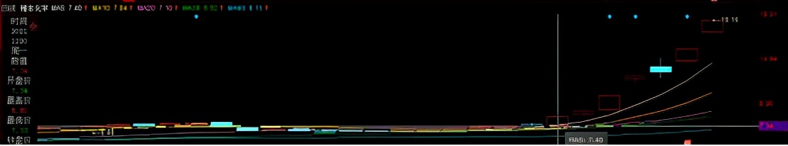 雅本化学最新预测,雅本化学最新解读