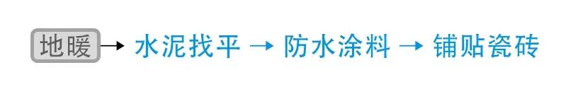 什么样的装修住起来最舒服,入住的体验感