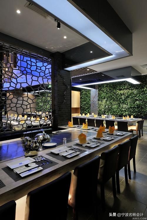 餐饮行业开店如何布局,餐饮行业市场新玩法