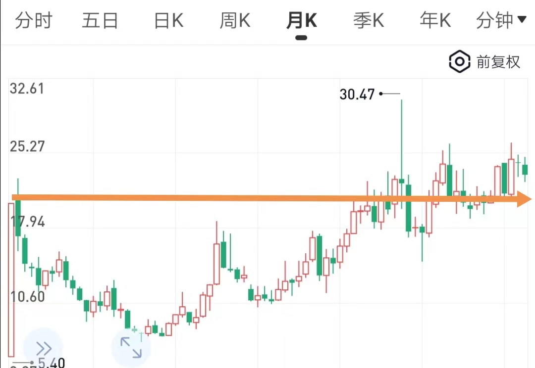 博士眼镜上百种款式可选,博士眼镜有没有优势