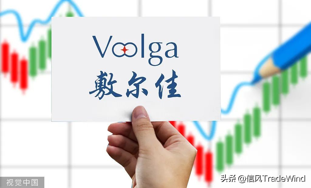 敷尔佳面膜商业模式,医美敷尔佳补水面膜