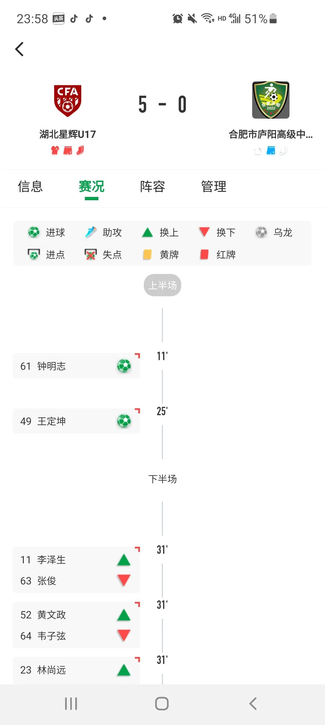 合肥庐阳中学足球队2021,庐阳中学足球队名单