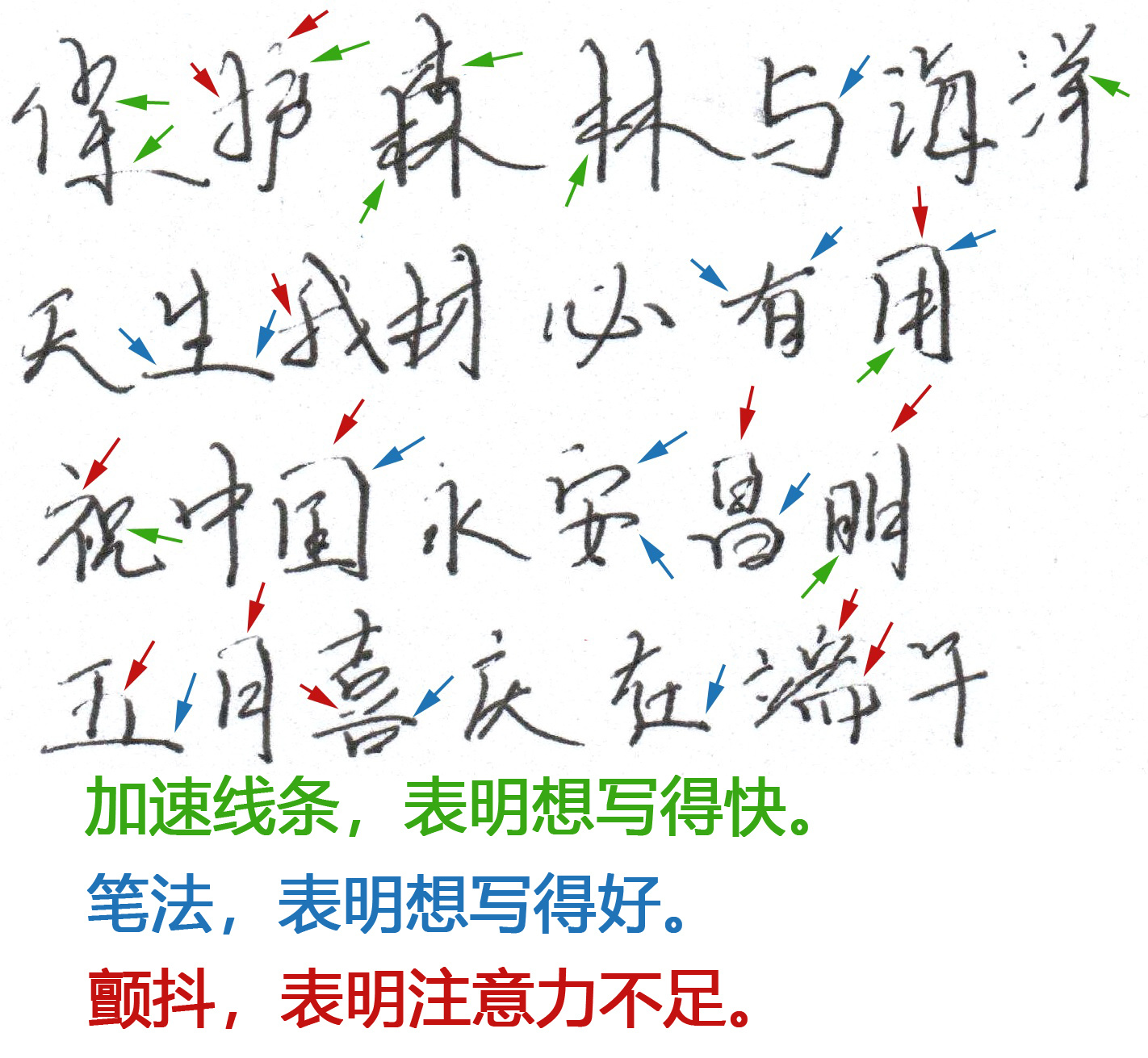 总是走神心理,上课走神发呆注意力不集中怎么办