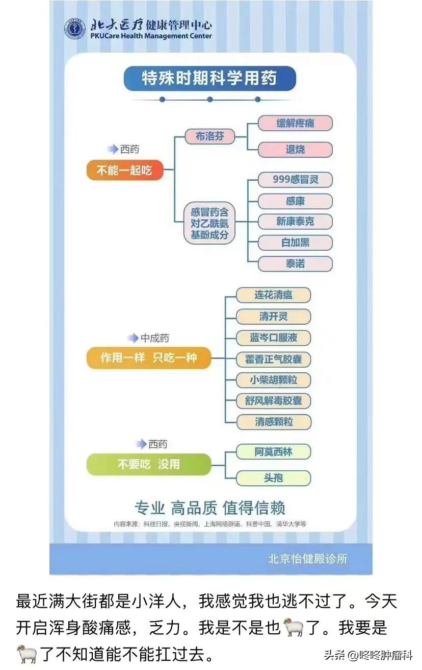 新冠不良症状,癌症病人得新冠要注意什么