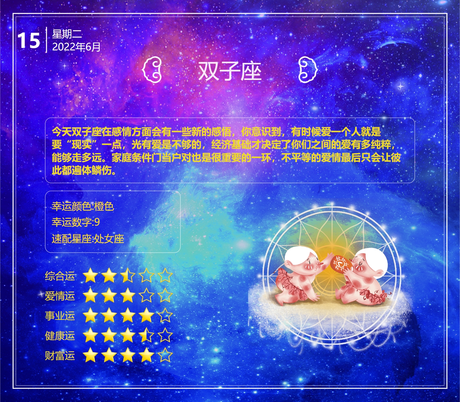 1978年6月15日运势,12月15日十二星座的运势