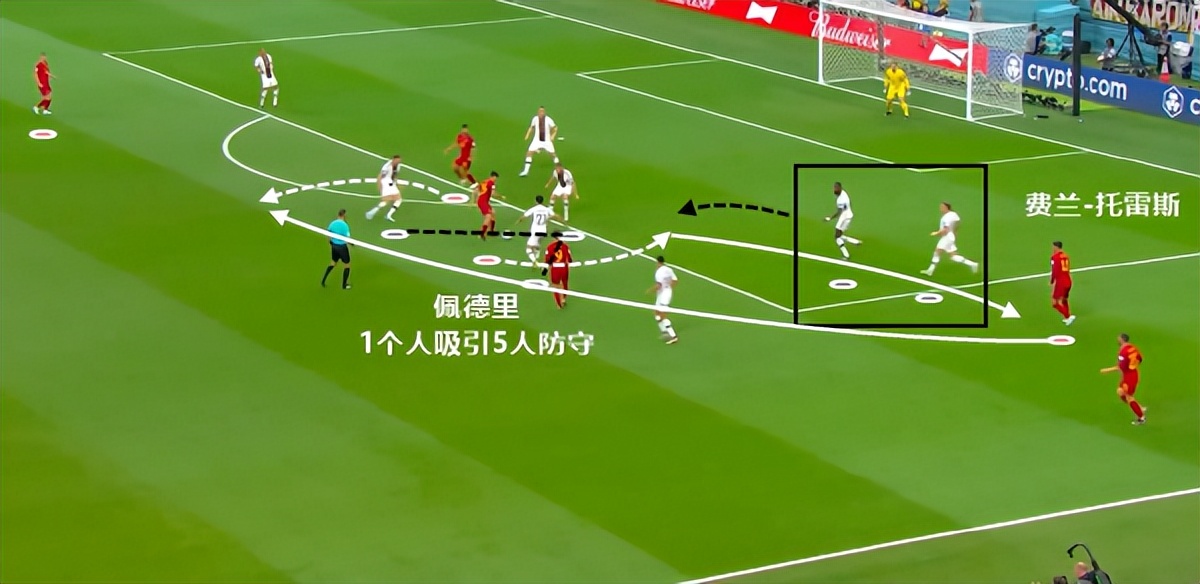 恩里克西班牙战术,西班牙恩里克高光集锦