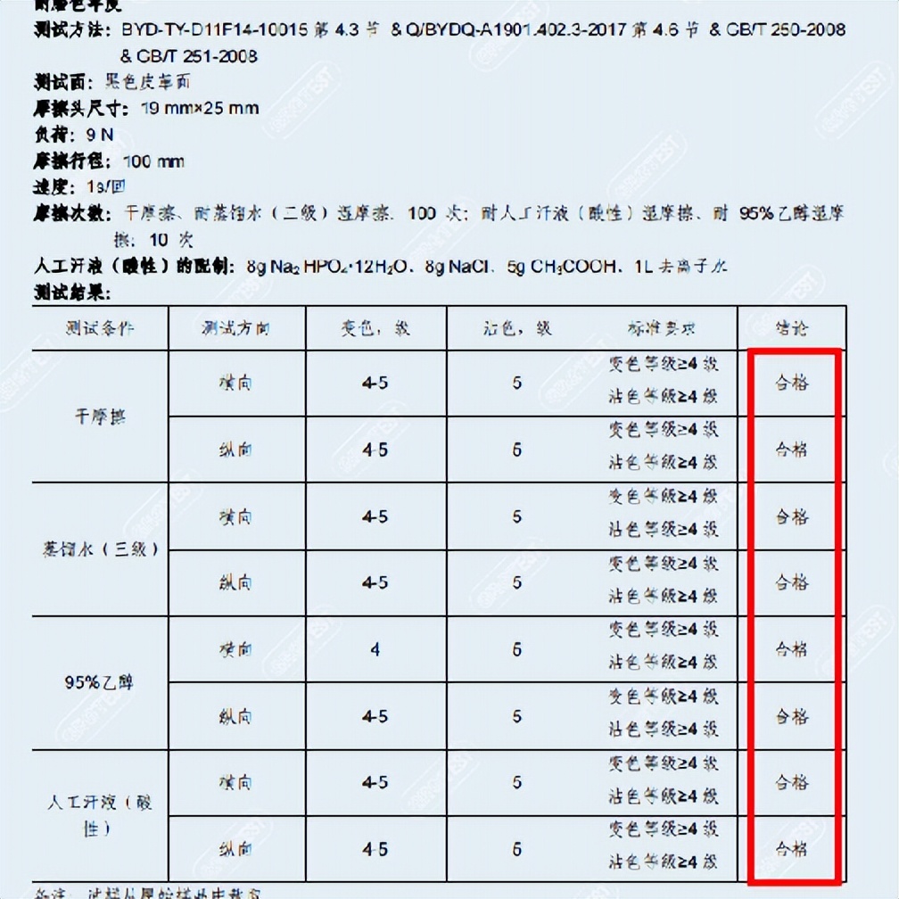 鹰牌改造家,鹰牌改造