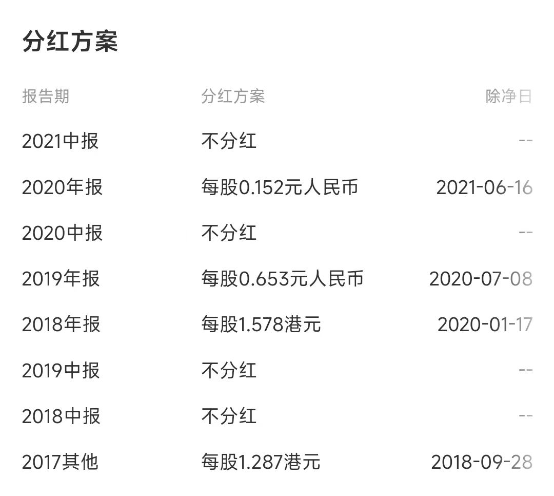 恒大集团负债买的房子,恒大老总资产