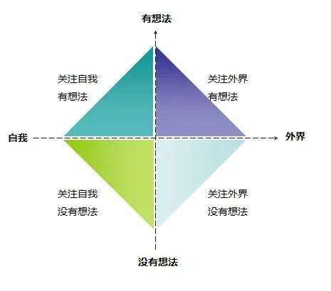 教你三秒笔迹识人,笔迹分析师看字识人