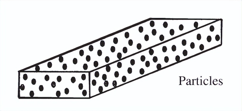 金属基复合材料,金属基陶瓷复合材料