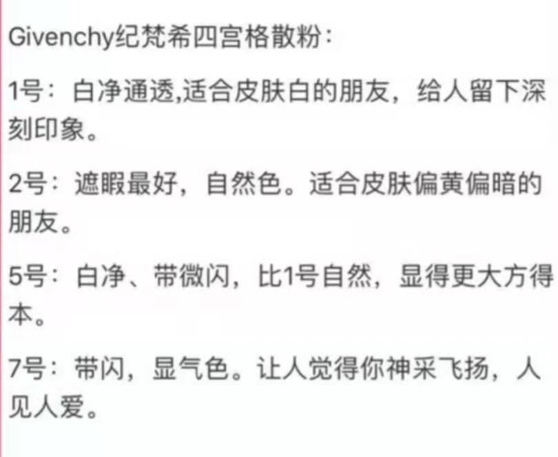 纪梵希四宫格散粉上妆步骤,纪梵希givenchy明星四宫格散粉2号