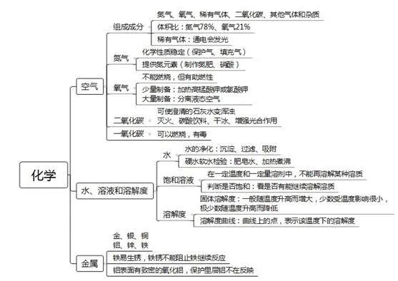 河南事业单位备考经验,江西事业单位备考经验