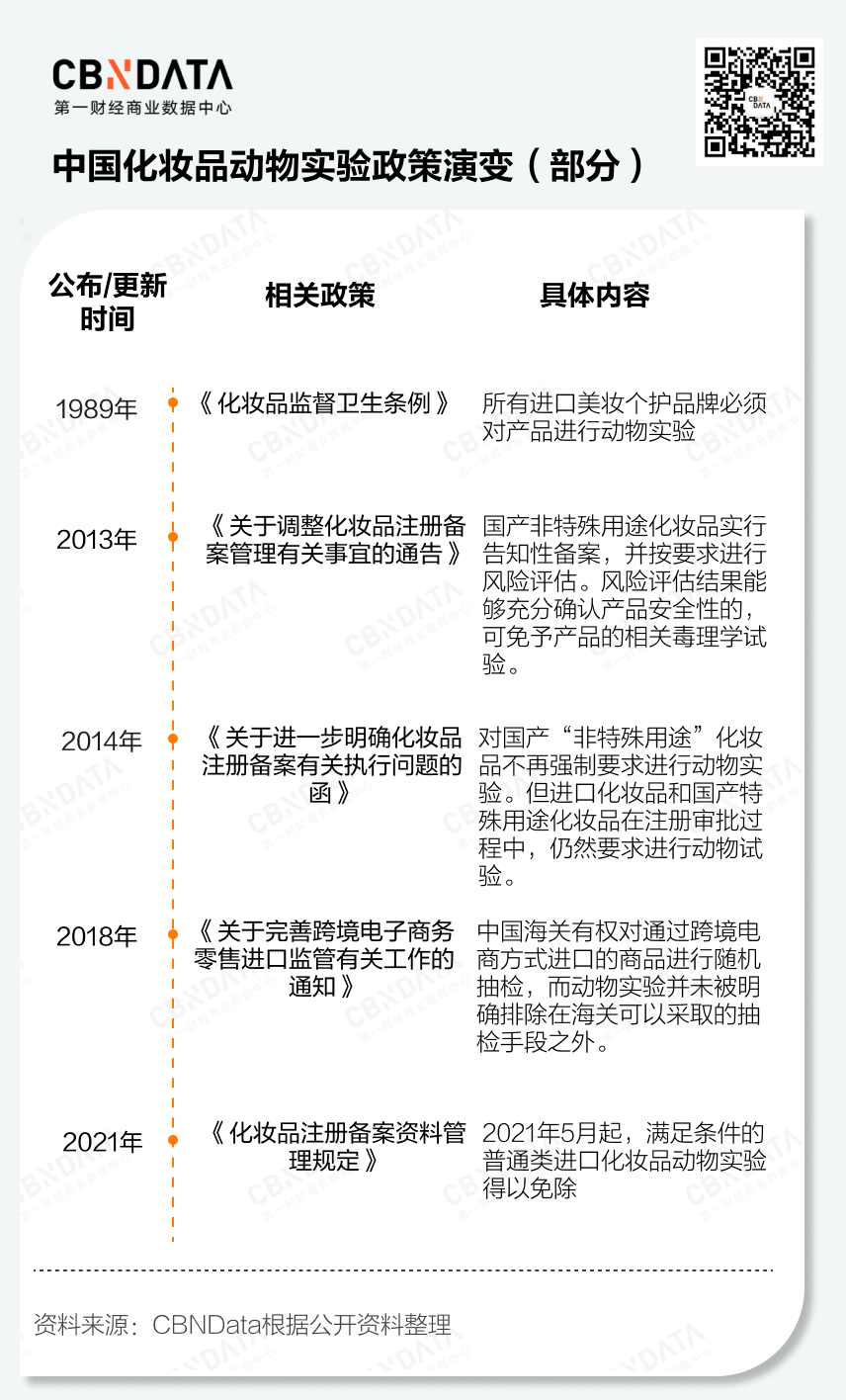 欧美最近很火的美妆,欧美清淡美妆