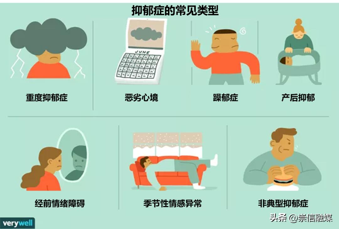 青少年抑郁症怎么自救,青少年抑郁症怎么治愈