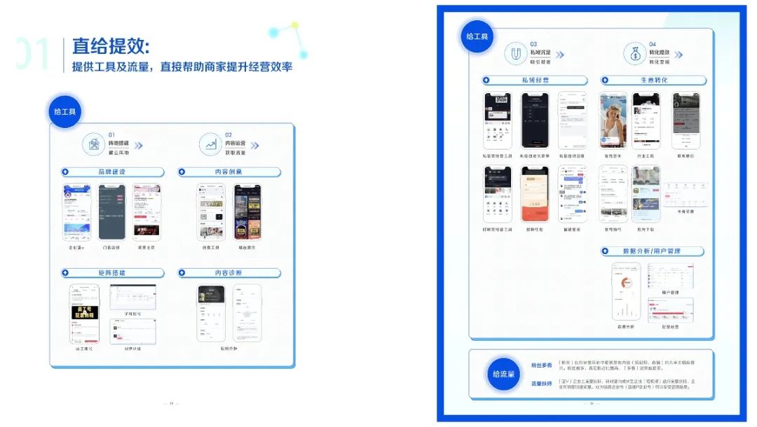 企业抖音如何运营,抖音企业经营提效指南