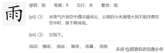 张雨绮的名字解读,张雨绮百科内容