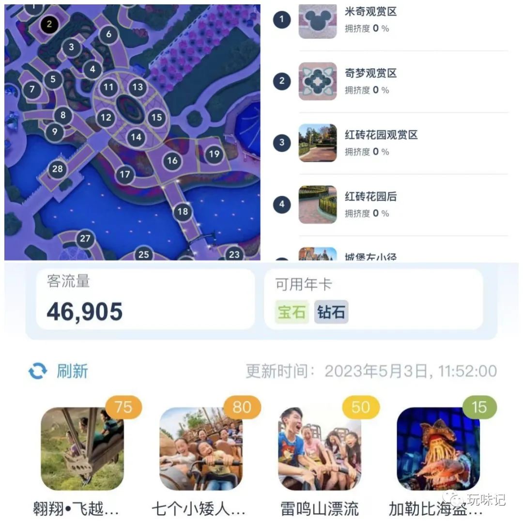 儿童节迪士尼乐园攻略,儿童节到了要玩什么呢
