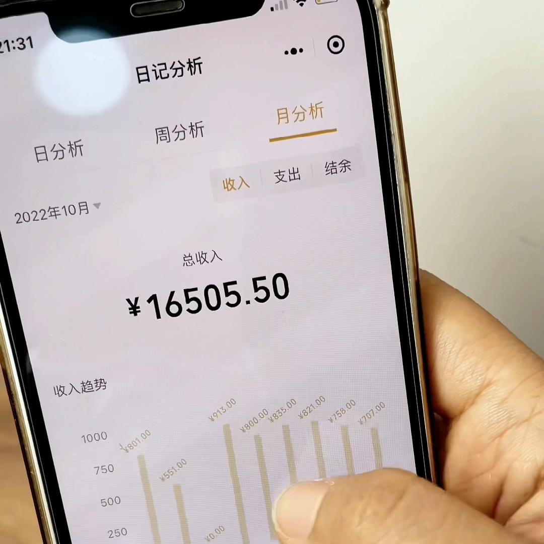 三明治摆摊卖5元有利润吗,摆摊卖三明治一个月赚多少钱