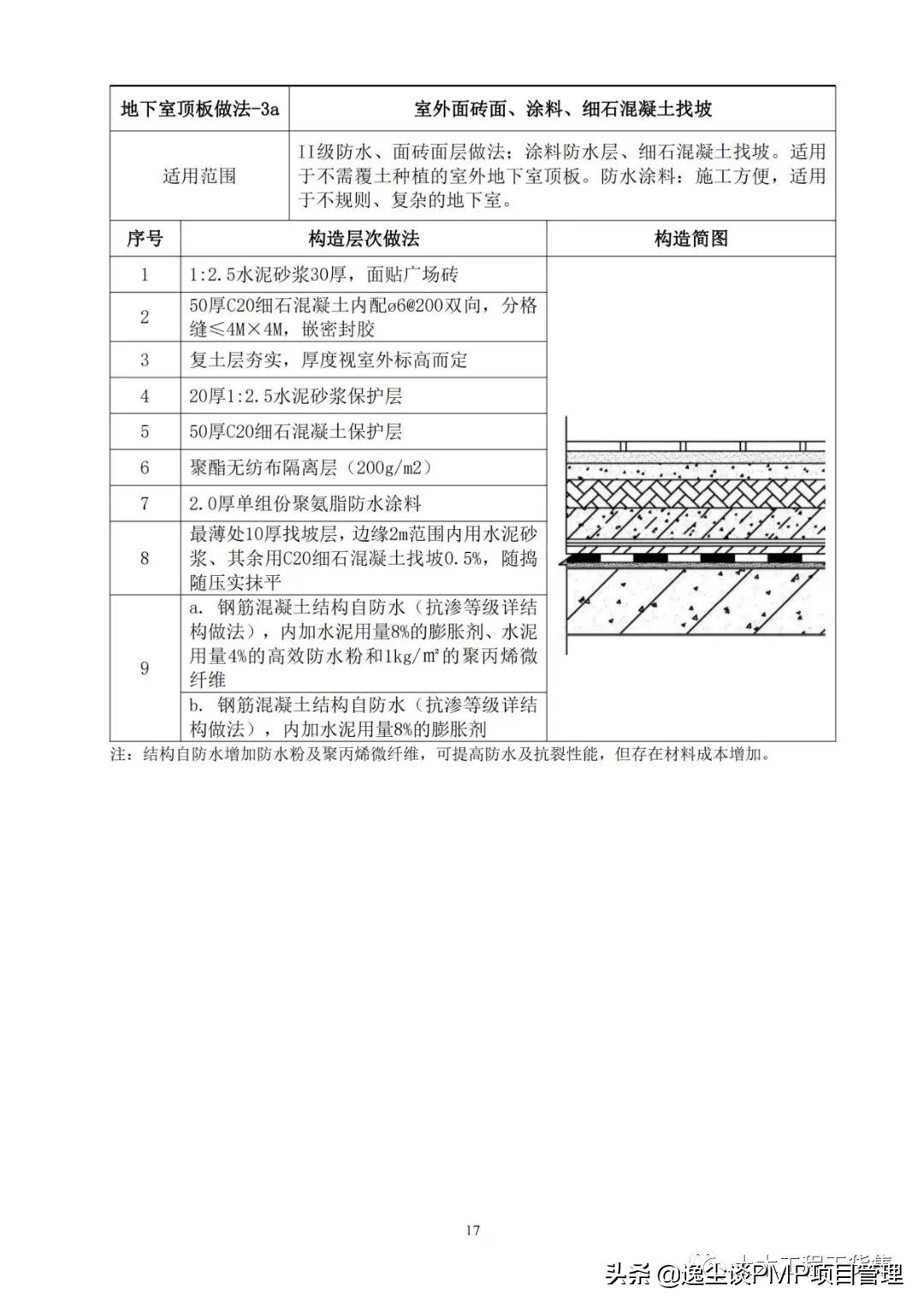 住宅防渗漏体系操作指引,建筑防渗漏施工标准图