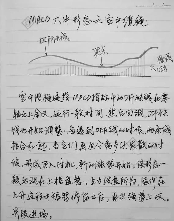 炒股熟记的十大要点,炒股每天盈利技巧分享大全