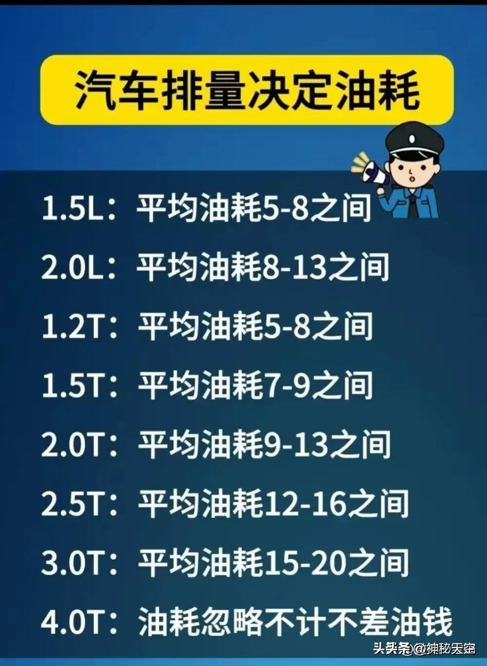 现在新车多久年检一次,新车多长时间后去年检