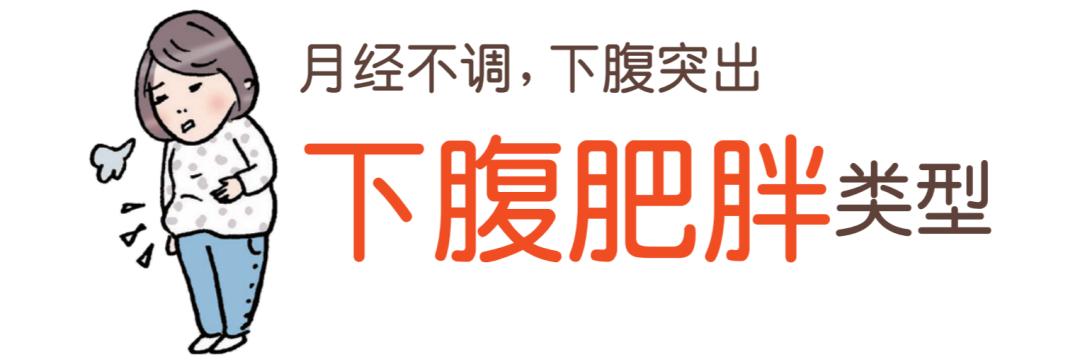 肥胖得了新冠怎么治疗好,新冠后发胖什么原因中医