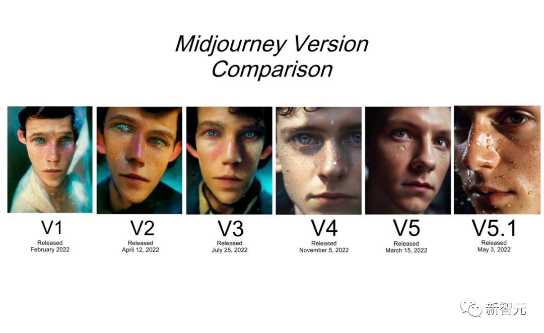 Midjourney中国版开启内测，QQ免费试用25图，v5.1加持中文咏唱