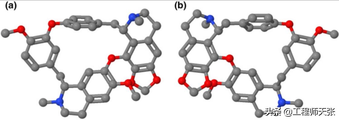 国外千金藤素治新冠,新千金藤素冠专利最新消息