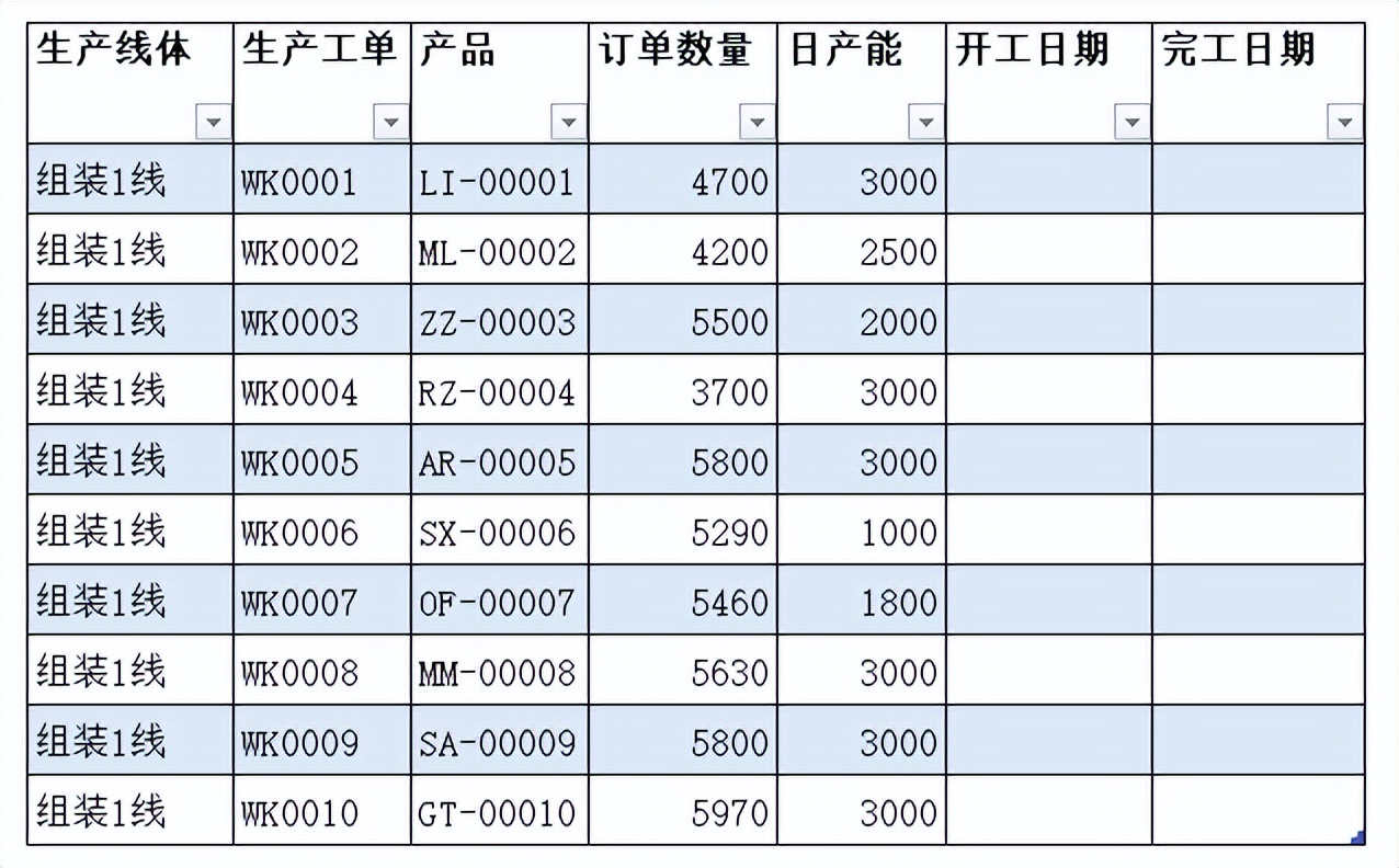 PMC生产计划表,pmc生产计划基础知识