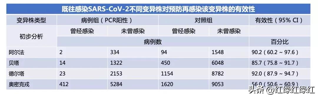 认识疫情敬畏生命,认识新冠疫情防控的重要性紧迫性