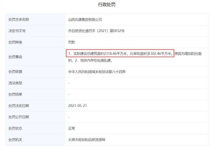 山西五建被通报,山西五建集团公示名单