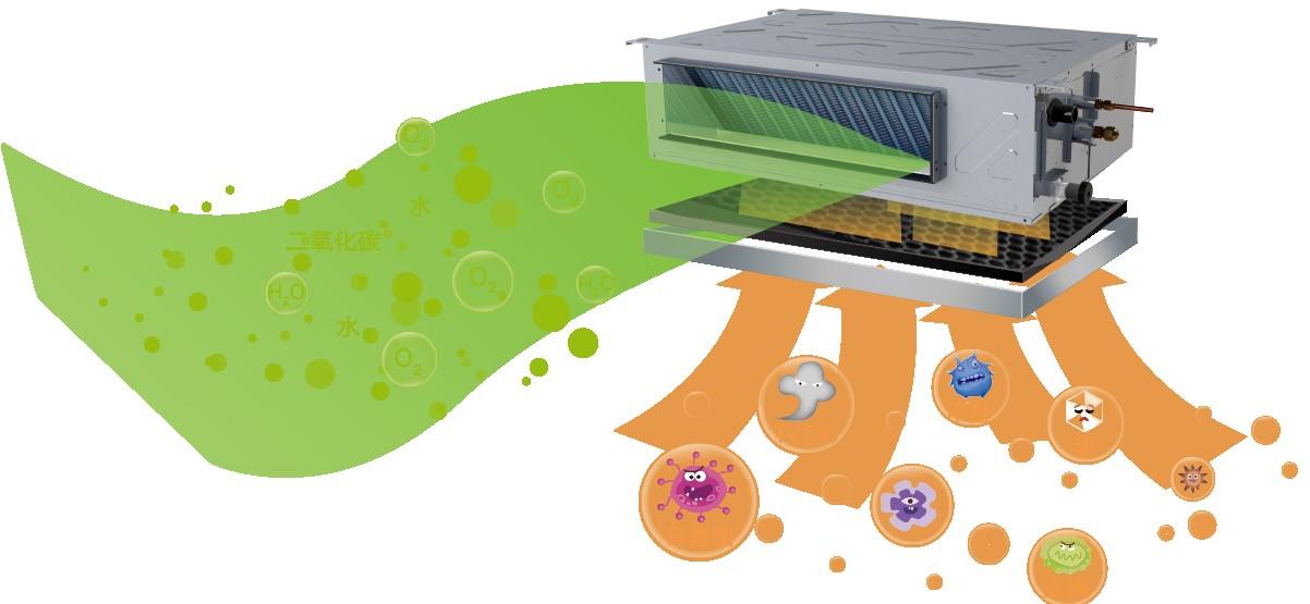 这个杀手有点冷木吉他solo,麦克维尔airfree内机分贝