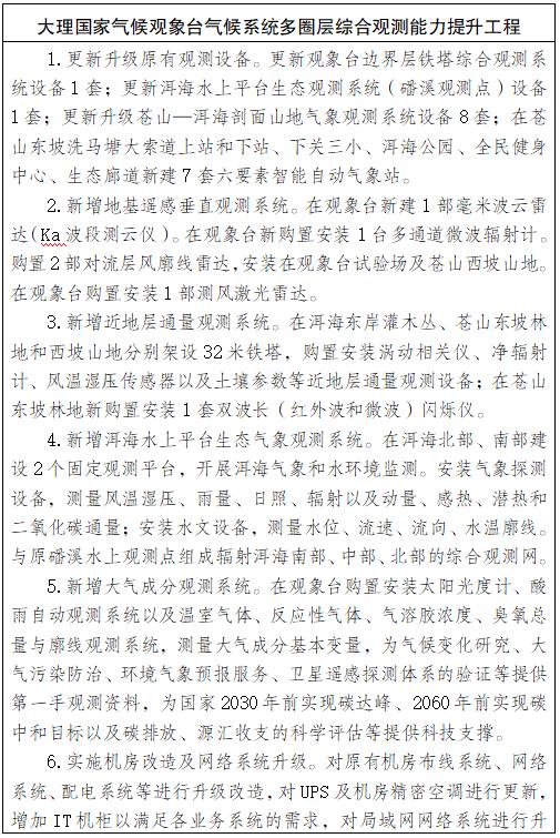 大理州气象最新消息,大理州各县未来发展规划