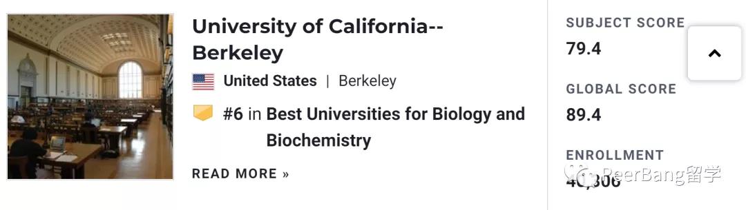 全球生物系大学排名前十,生物化学专业世界前100名大学