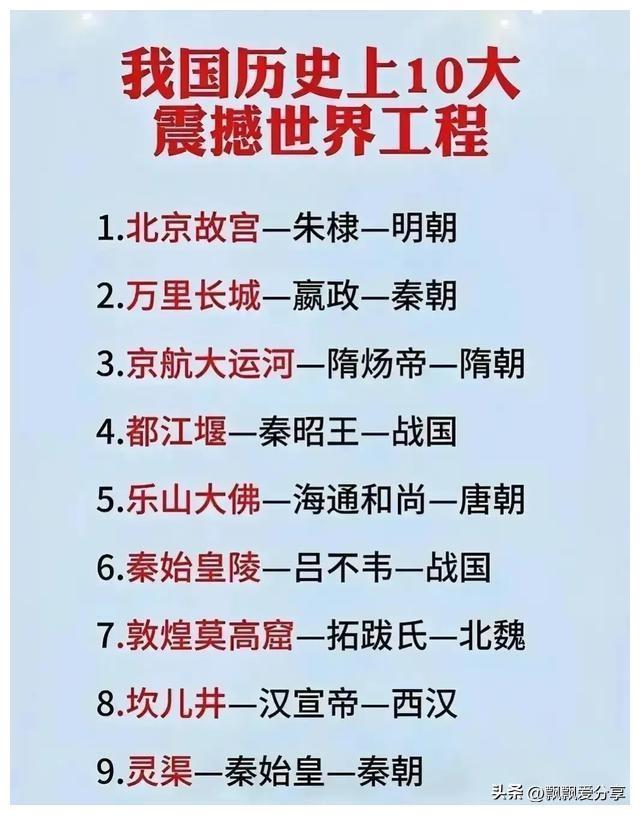 老照片：九十年代的街头小吃，每张都让人垂涎三尺