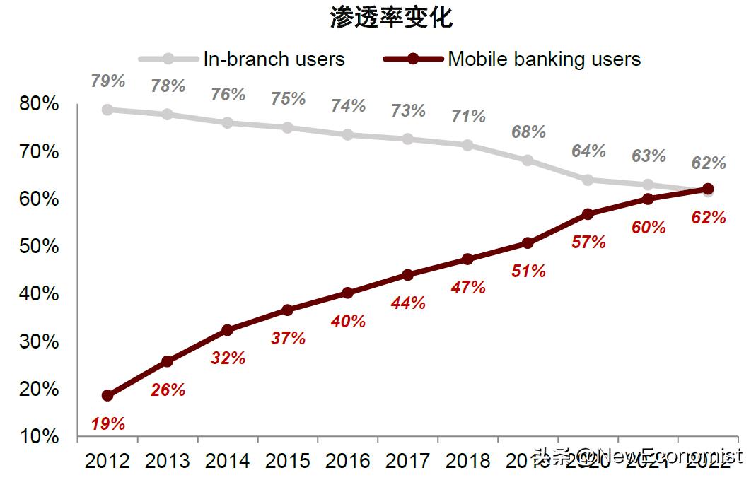 中金：新视角看欧美金融风险